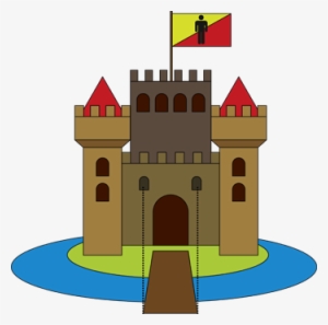 The Immune System Is Like An Army Defending A Castle - Immune System As A Castle
