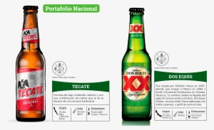 Dos Xx Dos Equis Lager 4pk 16oz Cans