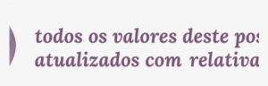 Alerta Custo De Vida - God