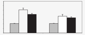 Mean Number Of Flashes Reported As A Function Of Flash - Diagram