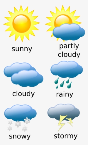 Big Image - Weather For Kids