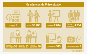Caminho Da Mídia - Rio De Janeiro State University