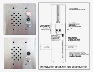 Anderson County Jail - Diagram