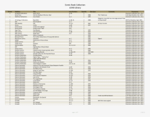 Silverstein Comic Book Collection Preliminary Inventory - 免費!