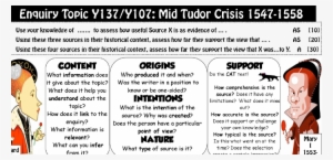 Ocr As Y137 M - Mid-tudor Crisis