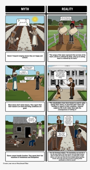Narrative Of The Life Of Frederick Douglass One Pager