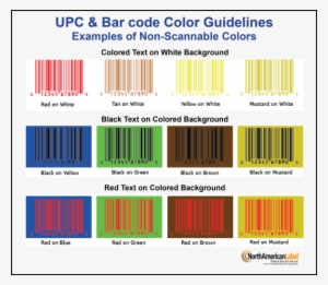 Barcode Don'ts - Barcode Do And Don Ts