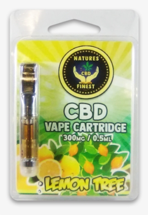 Package Size - Cannabidiol