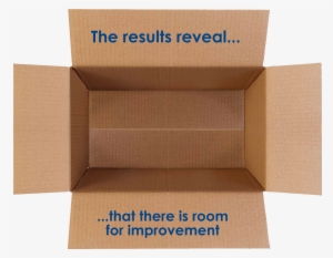 An Open Brown Cardboard Box - Box