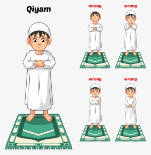 Muslim Prayer Position Guide Step By Step Perform By - Muslim Prayer Position