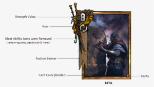Templatecomparison1 - Gwent Avallac H