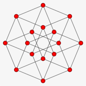 Tesseract - Characteristics Of Smart Grid