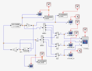 State Observer System - Diagram