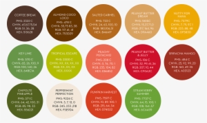 With A Design That Paired With Each Other The Fruit - Types Of Eyes On Naruto