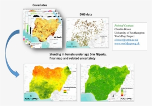 Quantify The Distribution Of Gender Disaggregated Childhood - Atlas