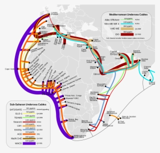 Svg 229 Kb - Africa Submarine Cable Map