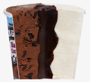 Ben & Jerry's Core Concept Reconfigures Ice Cream - Ben & Jerry's