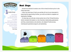 Creative Brands Require Creative Ideas - Ben & Jerry's Presentation