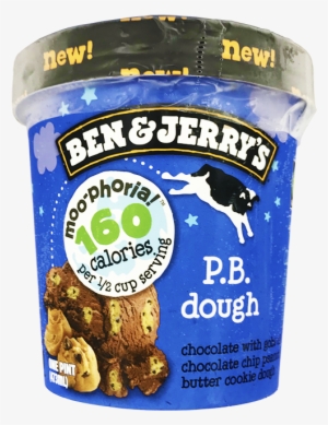 Ben & Jerry's Moo-phoria P