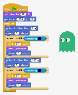 Add Arrow Key Movement To Pacman - Pac-man - 335x379 PNG Download - PNGkit