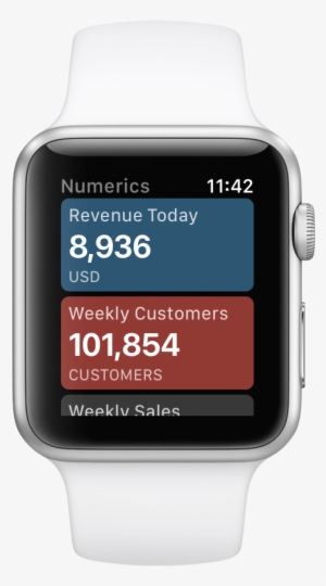 Design A Wearable Micro Dashboard Of Your Most Important