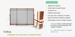 Fechar X - Cabinetry