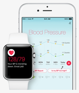 Blood Pressure App Available On Ios - Blood Pressure Apple Watch