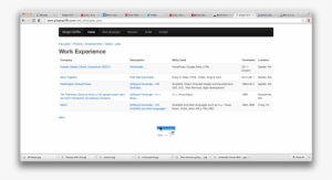 Here Is The Difference - G Suite Audit Log