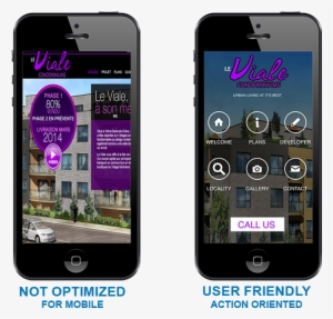 Your Website Viewed On A Mobile Phone - Website