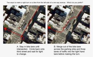 Untitled Two Ways To Make A Right Turn On A Bike From - Metropolitan Area