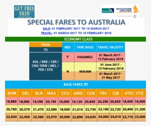Singapore Airlines - Singaporeair - Buzztm - View Latest - Singapore Airlines