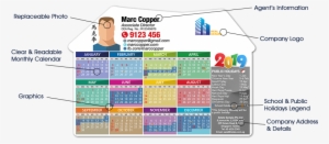 Fridge Magnet Introduction - Refrigerator Magnet