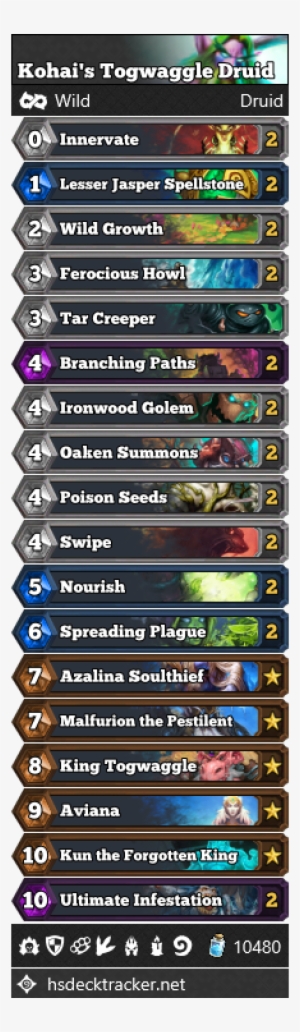 Kohai's Togwaggle Druid - Prince Keleseth Warlock Deck