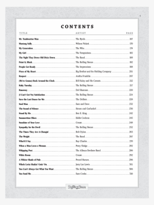 1 Thumbnail Rolling Stone 500 Greatest Songs Of All - Rolling Stone Sheet Music Classics, Volume 1: