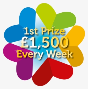 Marie Curie Weekly Lottery - Portable Network Graphics