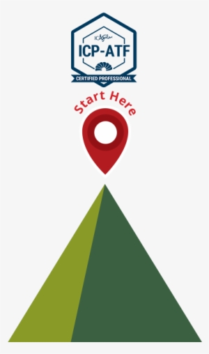 Start Here - Graphic Design