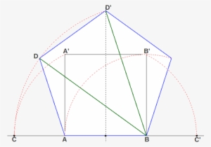 The Golden Ratio In The Pentagon - Triangle