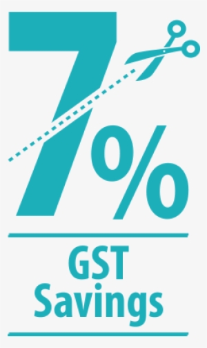Enjoy 7% Gst Savings When You Shop At Changi Airport - Graphic Design