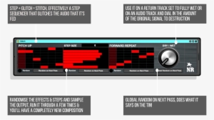 Stitch Infographic - Infographic