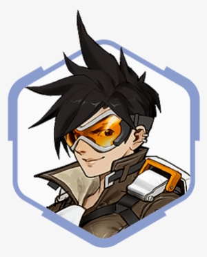 Tracer