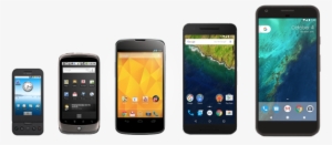 Android Nougat Phones Under - Google Pixel Phone - 5 Inch Display Factory Unlocked