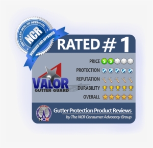 Ncr Rating - Valor Gutter Guard