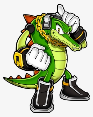 File History - Vector The Crocodile