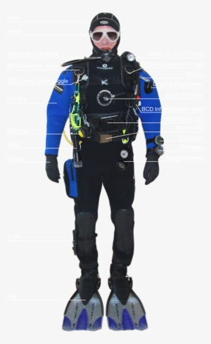 Scuba Diving Equipment