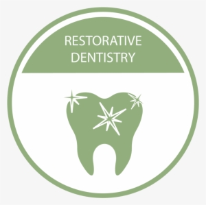 Restorative Dentistry Wylie Tx