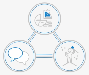 Trio Business - Portable Network Graphics