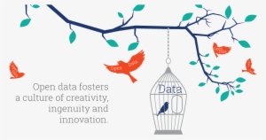Open Data Fosters A Culture Of Creativity And Innovation - Transparent Png Images Innovation