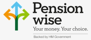 Have You Had Your Free Guidance Appointment Yet - George Stephenson High School