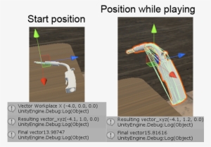 Welding Torch Vectors - Fourth World Conference On Women