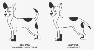 Wagging Tails Height - Miniature Fox Terrier